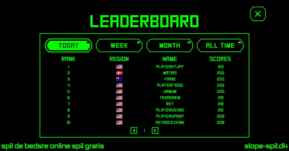 Slope Game leaderboard med globale highscores og ranglister